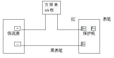 保護板指示圖2